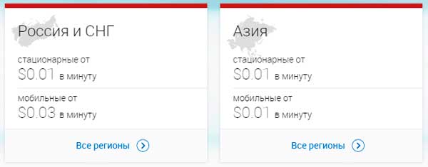Цены на звонки через sipnet.ru