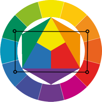 Тетрада круга Иттена при подборе цвета