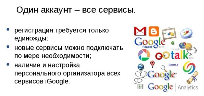 Презентация гугл когда